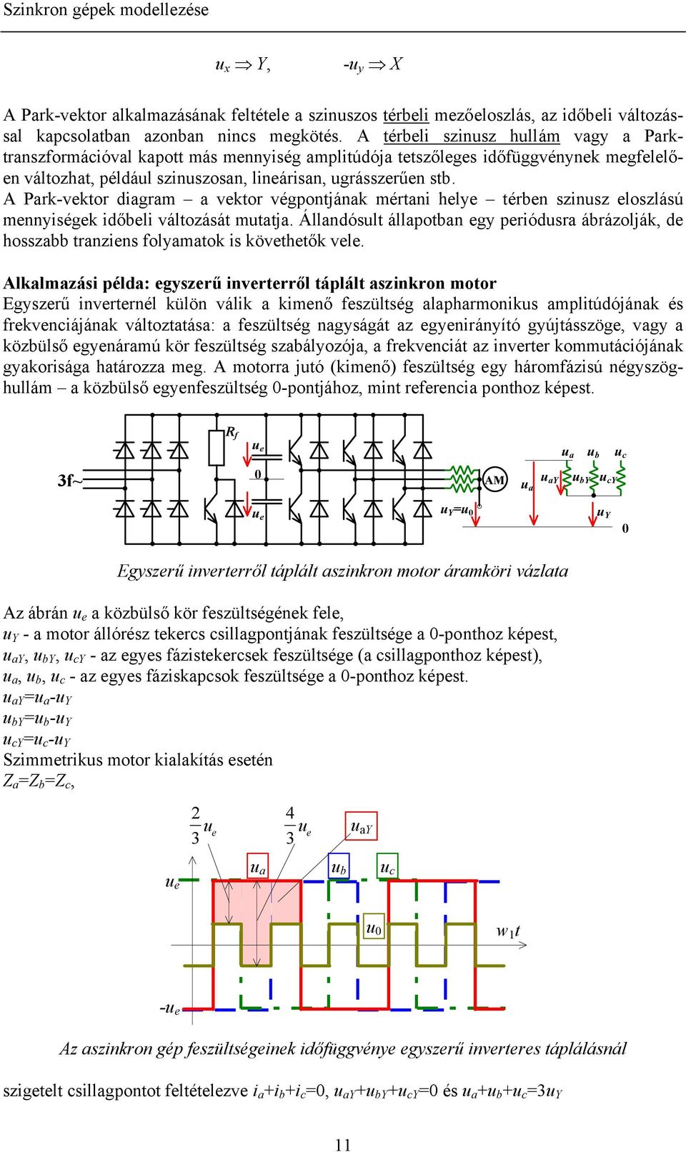 A Prk-vektor igrm vektor végpotják mérti helye térbe sziusz eloszlású meyiségek iőbeli változását muttj. Állósult állpotb egy perióusr ábrázolják, e hosszbb trzies folymtok is követhetők vele.