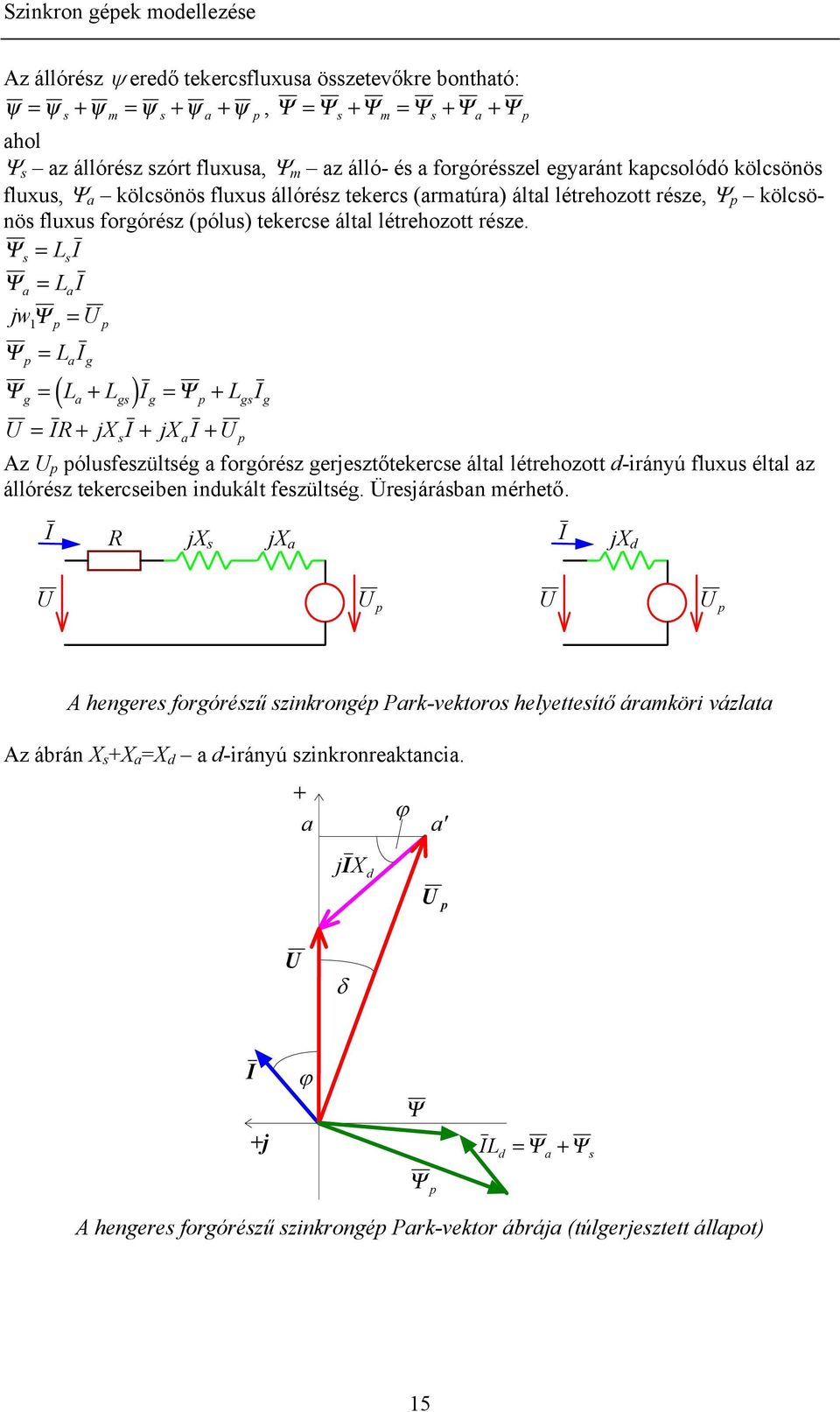 = LI Ψ s Ψ s = LI jwψ p = Ψ p = LI g Ψ p ( ) = L L I = Ψ L I g gs g p gs g = IR jxsi jxi p Az p pólusfeszültség forgórész gerjesztőtekercse áltl létrehozott -iráyú fluxus éltl z állórész tekercseibe