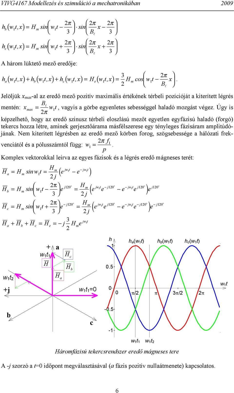 Úgy is π képzelhető, hogy z ereő sziusz térbeli eloszlású mezőt egyetle egyfázisú hló (forgó) tekercs hozz létre, miek gerjesztőárm másfélszerese egy téyleges fázisárm mplitúóják.