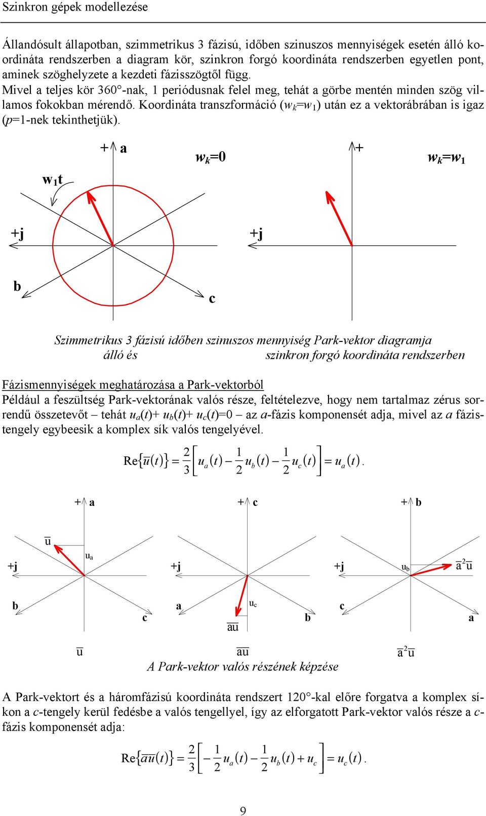 w t w k = w k =w j j b c Szimmetrikus 3 fázisú iőbe sziuszos meyiség Prk-vektor igrmj álló és szikro forgó kooriát reszerbe Fázismeyiségek meghtározás Prk-vektorból Pélául feszültség Prk-vektorák