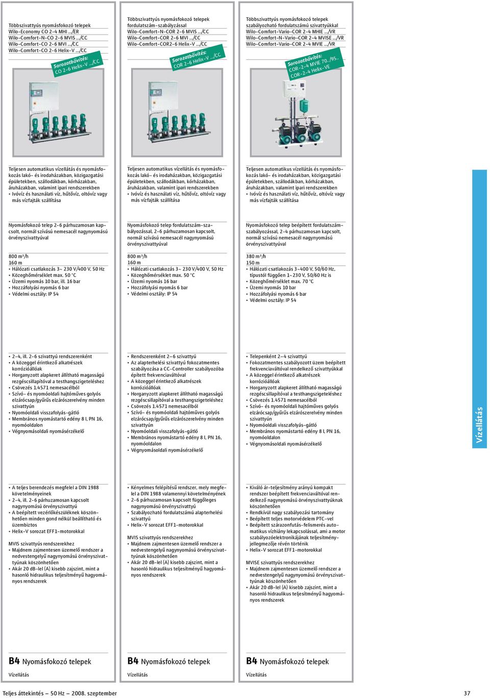 Többszivattyús nyomásfokozó telepek szabályozható fordulatszámú szivattyúkkal Wilo-Comfort-Vario-COR 2-4 MHIE /VR Wilo-Comfort-N-Vario-COR 2-4 MVISE /VR Wilo-Comfort-Vario-COR 2-4 MVIE /VR