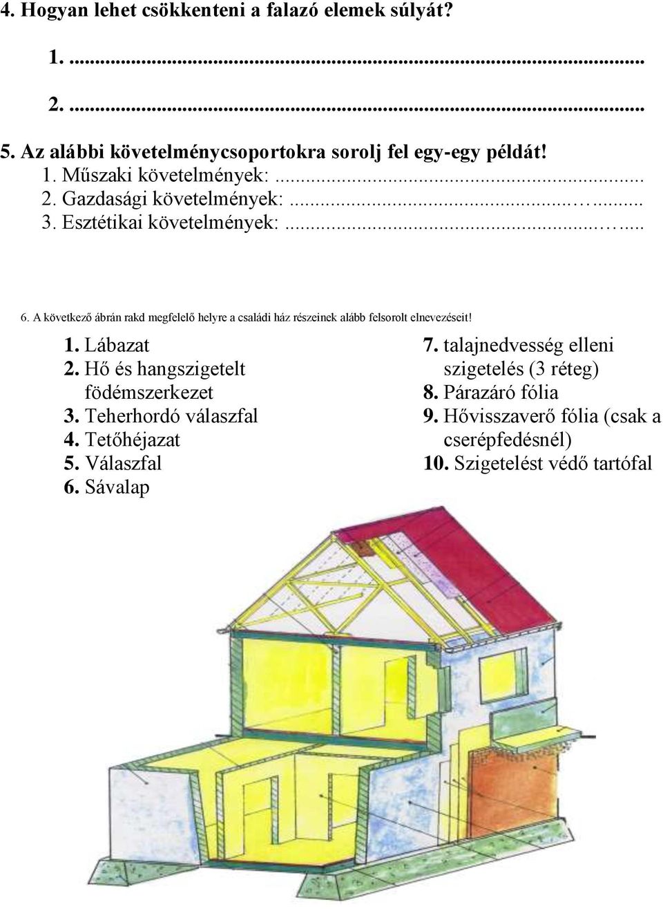 A következő ábrán rakd megfelelő helyre a családi ház részeinek alább felsorolt elnevezéseit! 1. Lábazat 2.