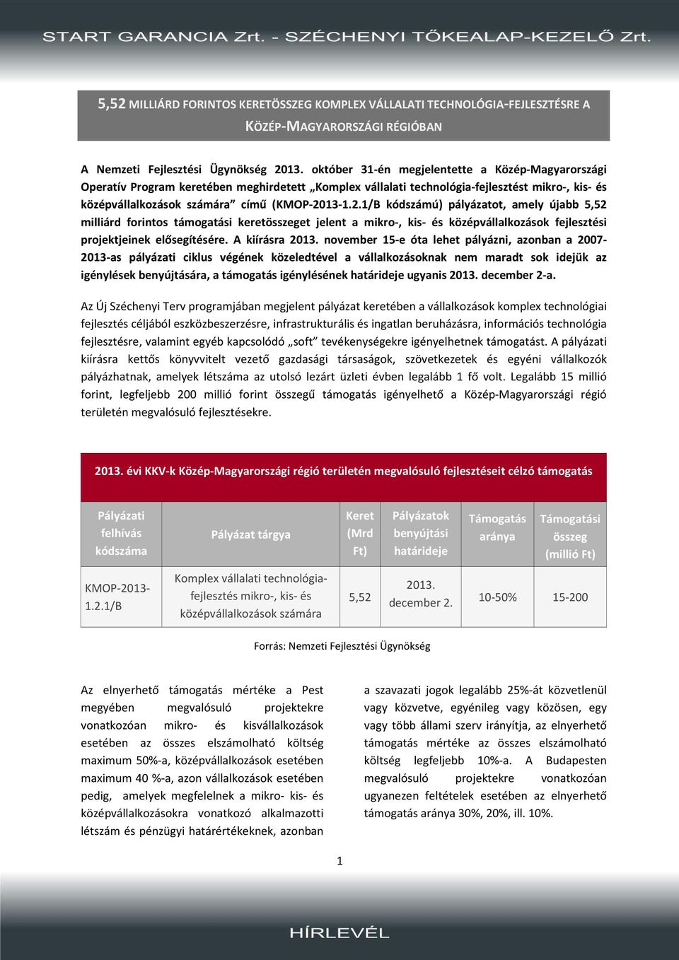 13-1.2.1/B kódszámú) pályázatot, amely újabb 5,52 milliárd forintos támogatási keretösszeget jelent a mikro-, kis- és középvállalkozások fejlesztési projektjeinek elősegítésére. A kiírásra 2013.