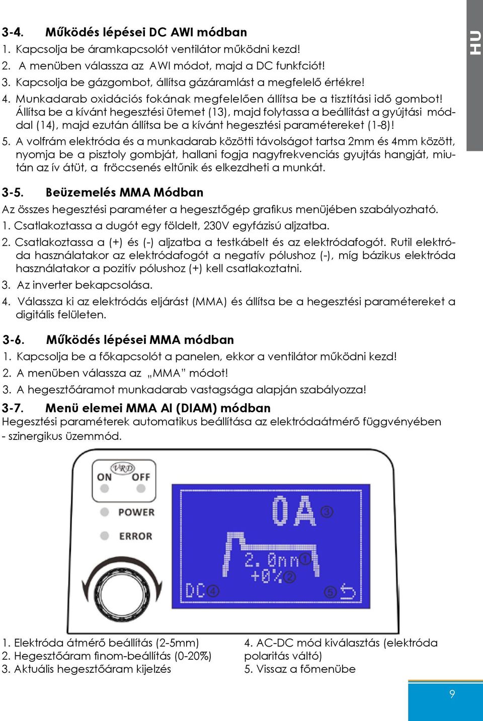 Állítsa be a kívánt hegesztési ütemet (13), majd folytassa a beállítást a gyújtási móddal (14), majd ezután állítsa be a kívánt hegesztési paramétereket (1-8)! 5.