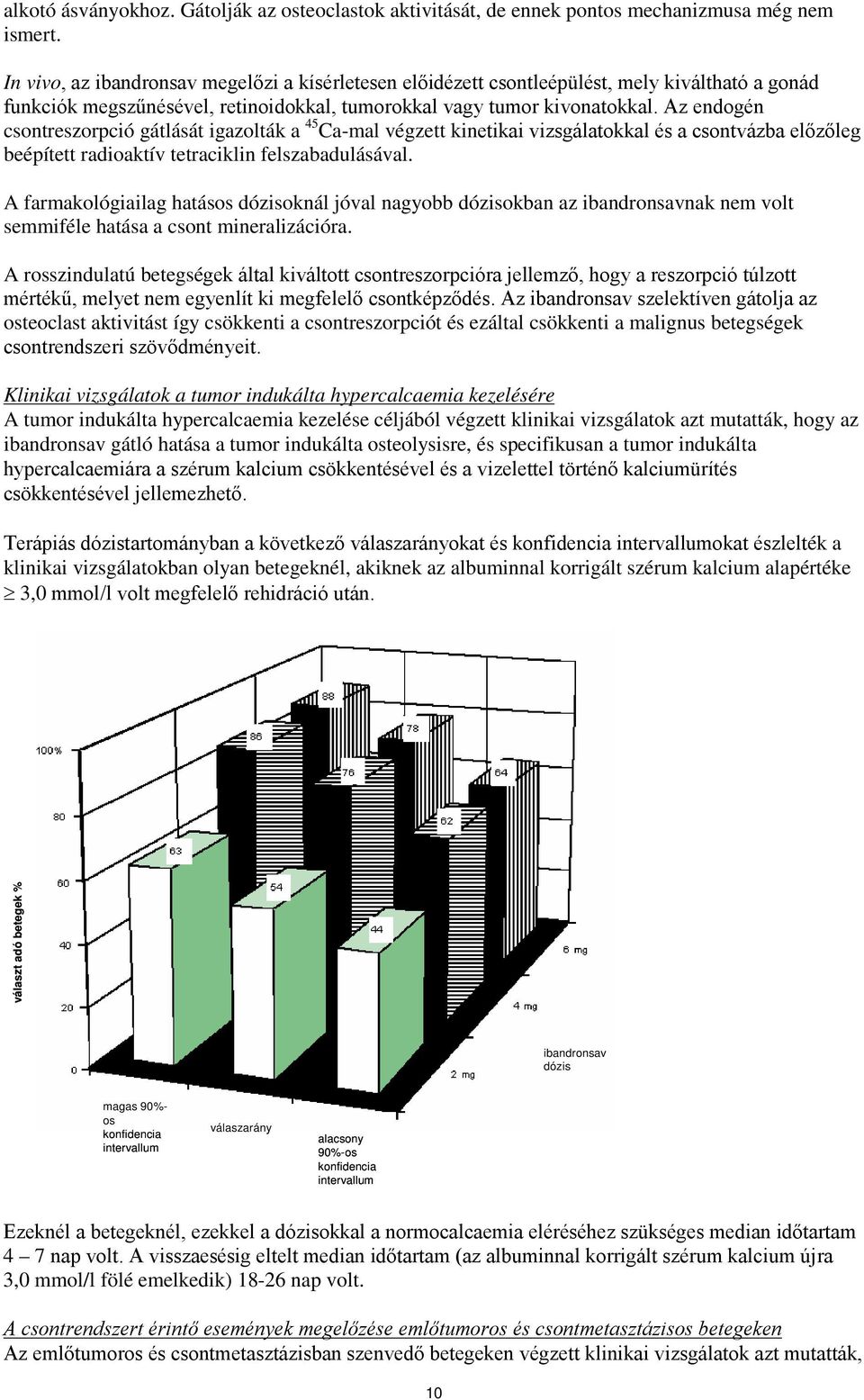 Az endogén csontreszorpció gátlását igazolták a 45 Ca-mal végzett kinetikai vizsgálatokkal és a csontvázba előzőleg beépített radioaktív tetraciklin felszabadulásával.