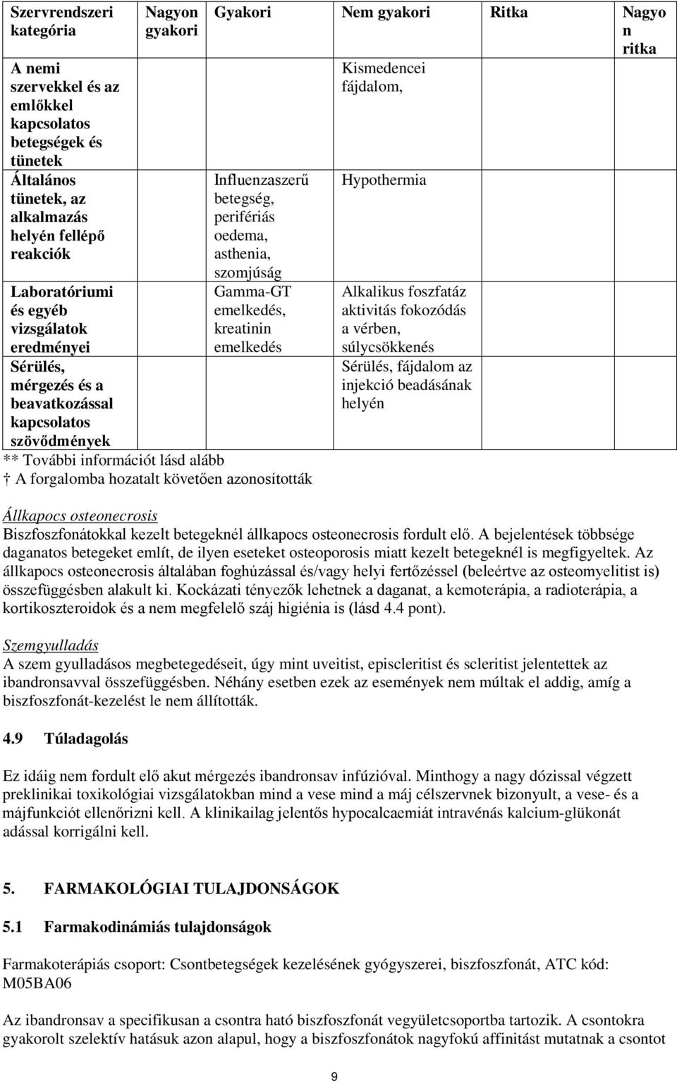 emelkedés szövődmények ** További információt lásd alább A forgalomba hozatalt követően azonosították Hypothermia Alkalikus foszfatáz aktivitás fokozódás a vérben, súlycsökkenés Sérülés, fájdalom az