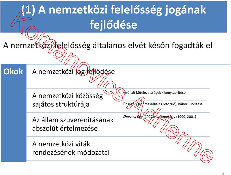 szuverenitásának abszolút értelmezése A vállalt kötelezettségek kikényszerítése Önsegély