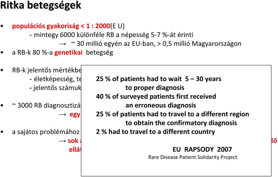 fogyatékossághoz to proper vezet; diagnosis 40 % of surveyed patients first received ~ 3000 RB diagnosztizálható genetikai an tesztekkel, erroneous biomarkerekkel diagnosis egy ország 25 sem %