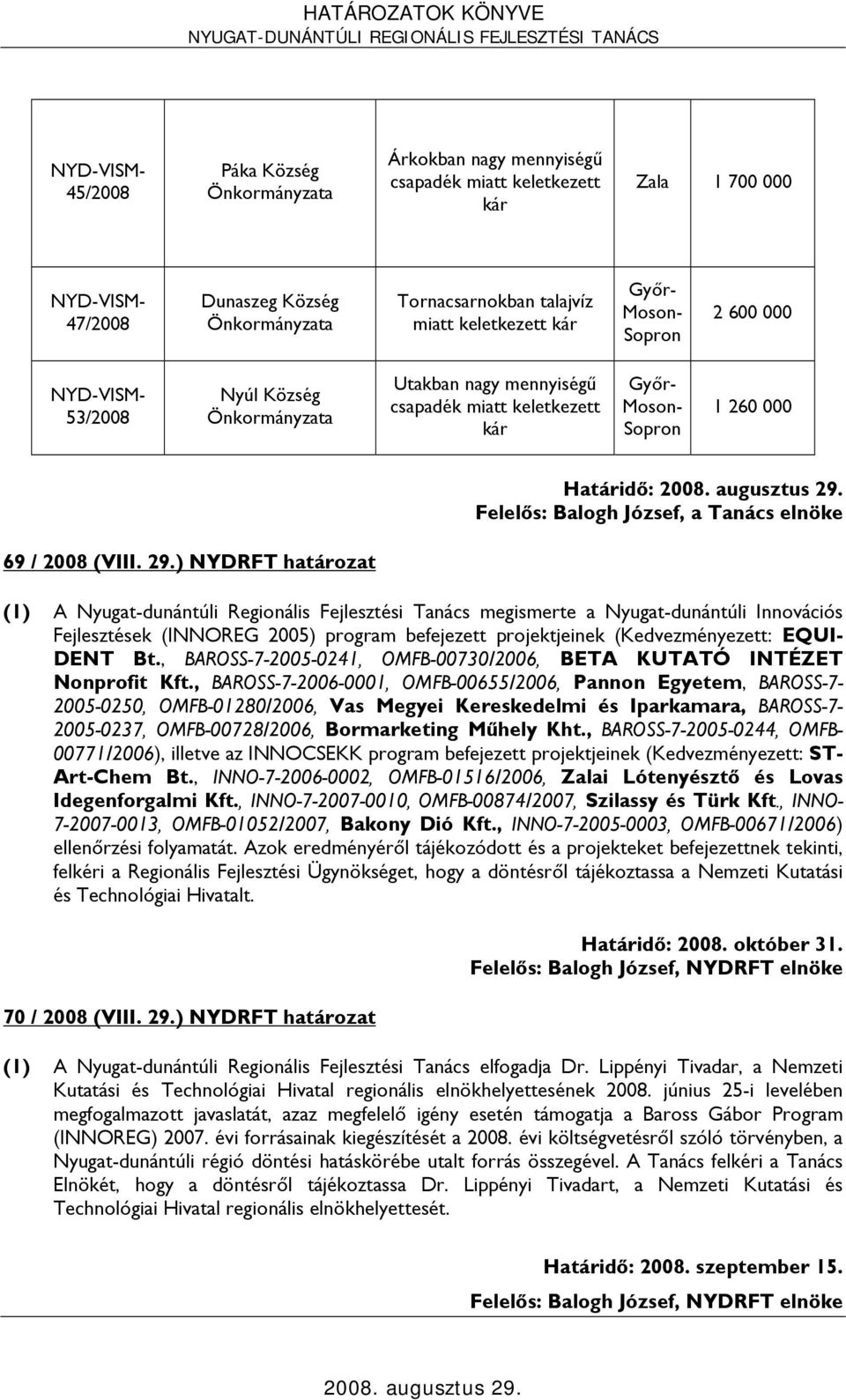 ) NYDRFT határozat () A Nyugat-dunántúli Regionális Fejlesztési Tanács megismerte a Nyugat-dunántúli Innovációs Fejlesztések (INNOREG 2005) program befejezett projektjeinek (Kedvezményezett: EQUI-