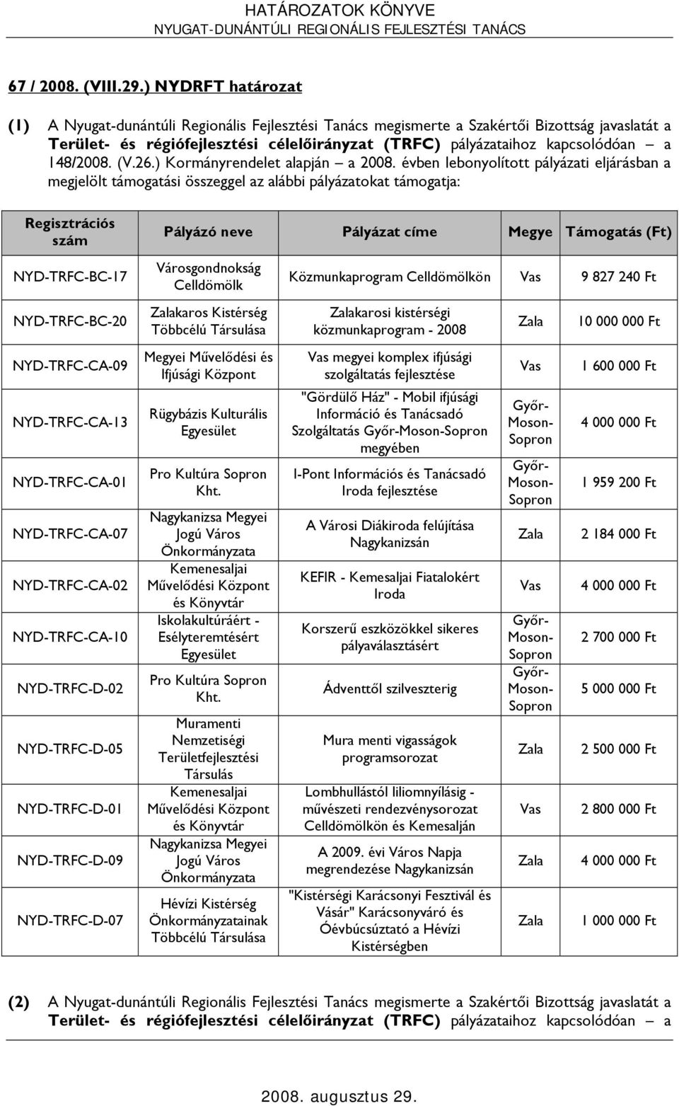 48/2008. (V.26.) Kormányrendelet alapján a 2008.
