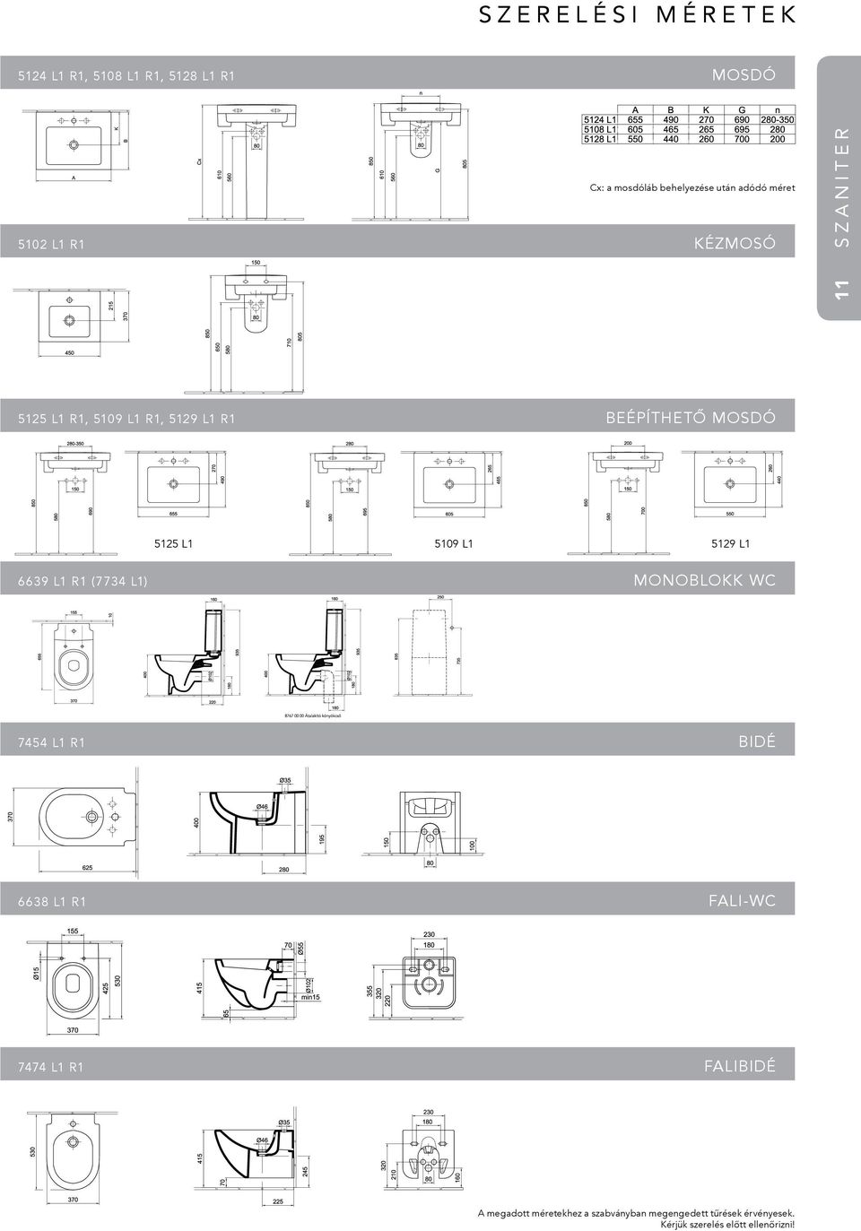 5109 L1 5129 L1 6639 L1 r1 (7734 L1) Monoblokk WC 7454 L1 r1 Bidé 6638 L1 r1 Fali-WC 7474 L1 r1