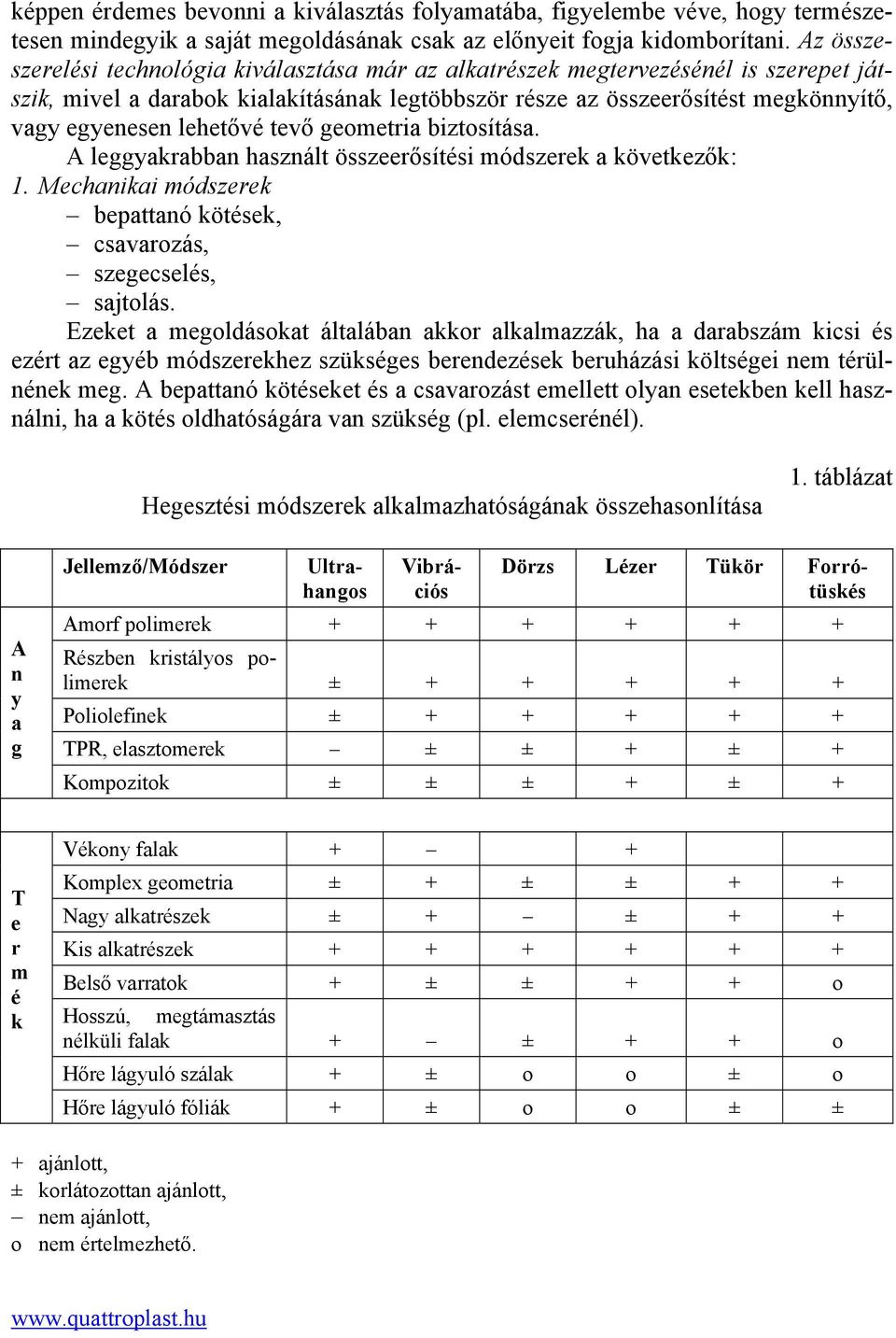 lehetővé tevő geometria biztosítása. A leggyakrabban használt összeerősítési módszerek a következők: 1. Mechanikai módszerek bepattanó kötések, csavarozás, szegecselés, sajtolás.