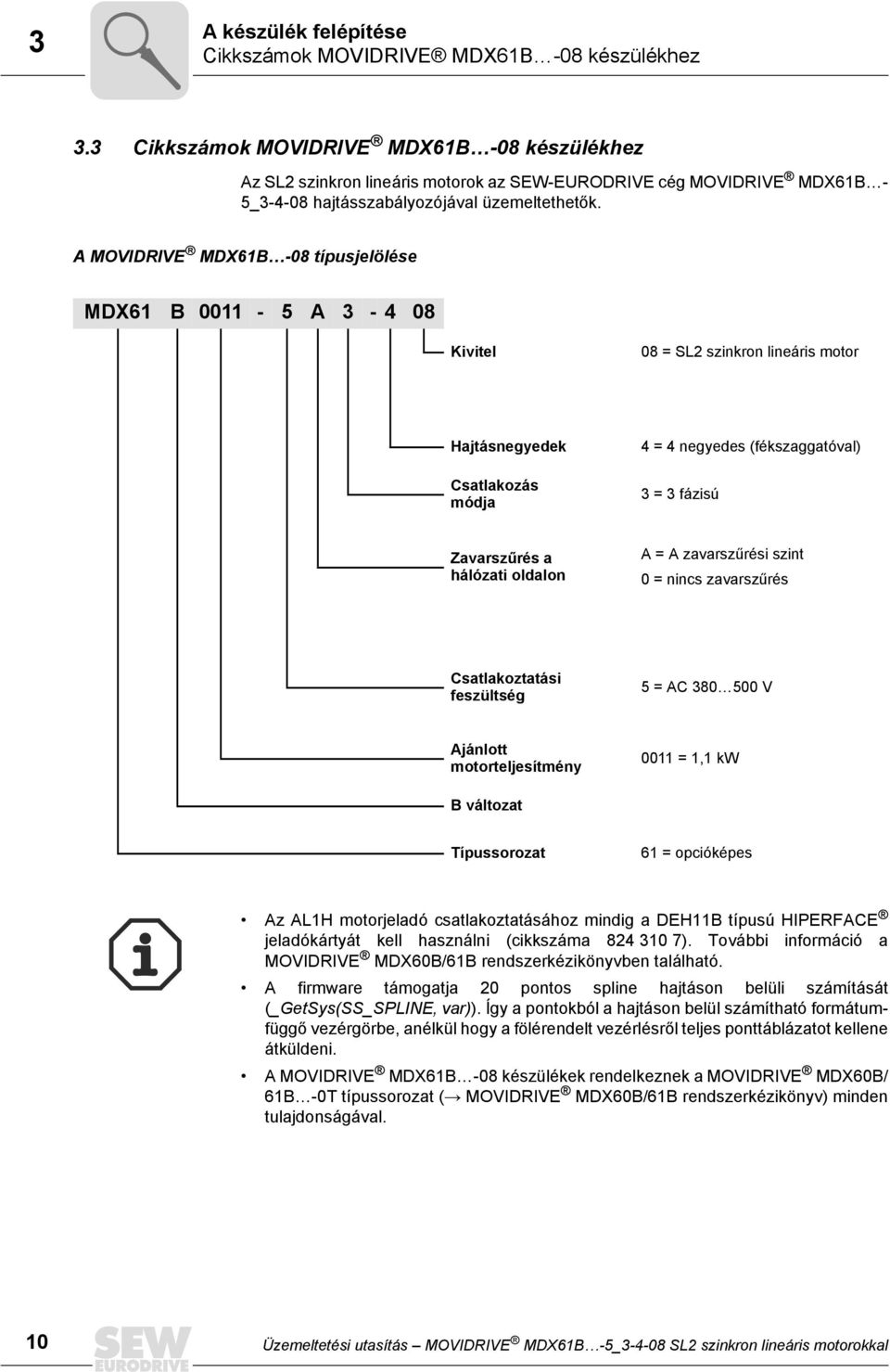 A MOVIDRIVE MDX61B -08 típusjelölése MDX61 B 0011-5 A 3-4 08 Kivitel 08 = SL2 szinkron lineáris motor Hajtásnegyedek Csatlakozás módja 4 = 4 negyedes (fékszaggatóval) 3 = 3 fázisú Zavarszűrés a