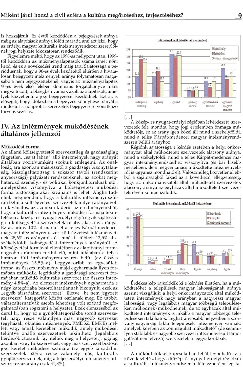 Figyelemre méltó, hogy az 1998-as mélypont után, 1999- től kezdődően az intézményalapítások száma ismét nőni kezd, és ez a növekedési trend máig tart.