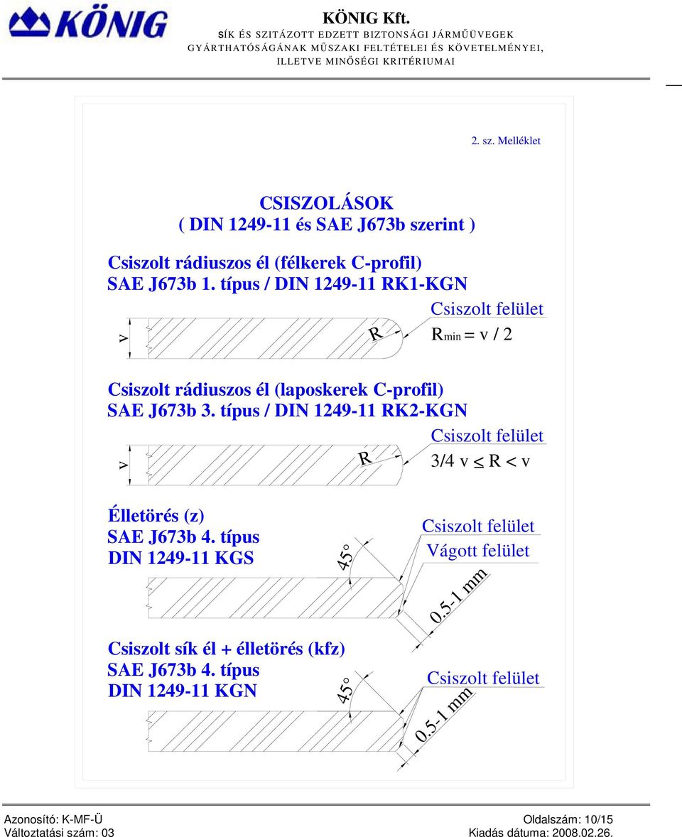 él (laposkerek C-profil) SAE J673b 3. típus / DIN 1249-11 RK2-KGN Csiszolt felület 3/4 v < R < v v R Élletörés (z) SAE J673b 4.
