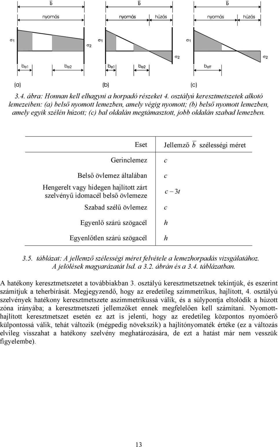 Eset Gerincleme Belső övleme általában Hengerelt vag hidegen hajlított árt selvénű idomacél belső övlemee Sabad sélű övleme Egenlő sárú sögacél Egenlőtlen sárú sögacél Jellemő b sélességi méret c c c