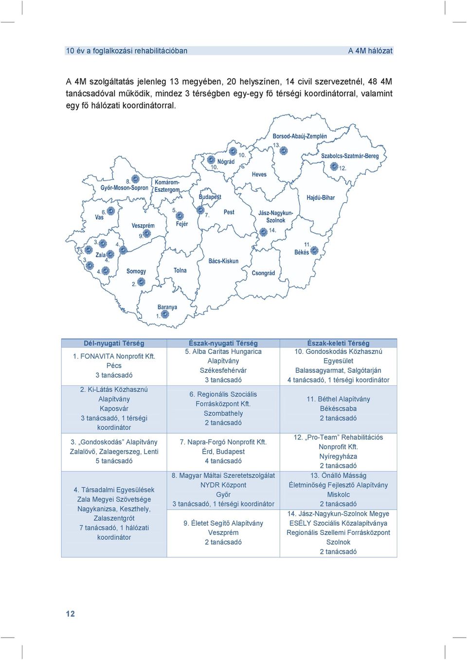 Alapítvány Egyesület Pécs Székesfehérvár Balassagyarmat, Salgótarján 3 tanácsadó 3 tanácsadó 4 tanácsadó, 1 térségi koordinátor 2.