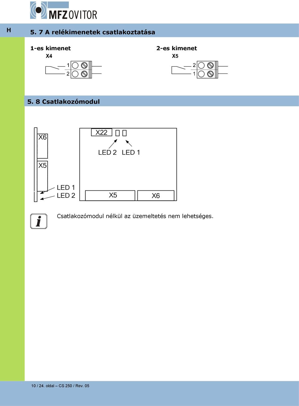 8 Csatlakozómodul X6 X22 LED 2 LED 1 X5 LED 1 LED 2