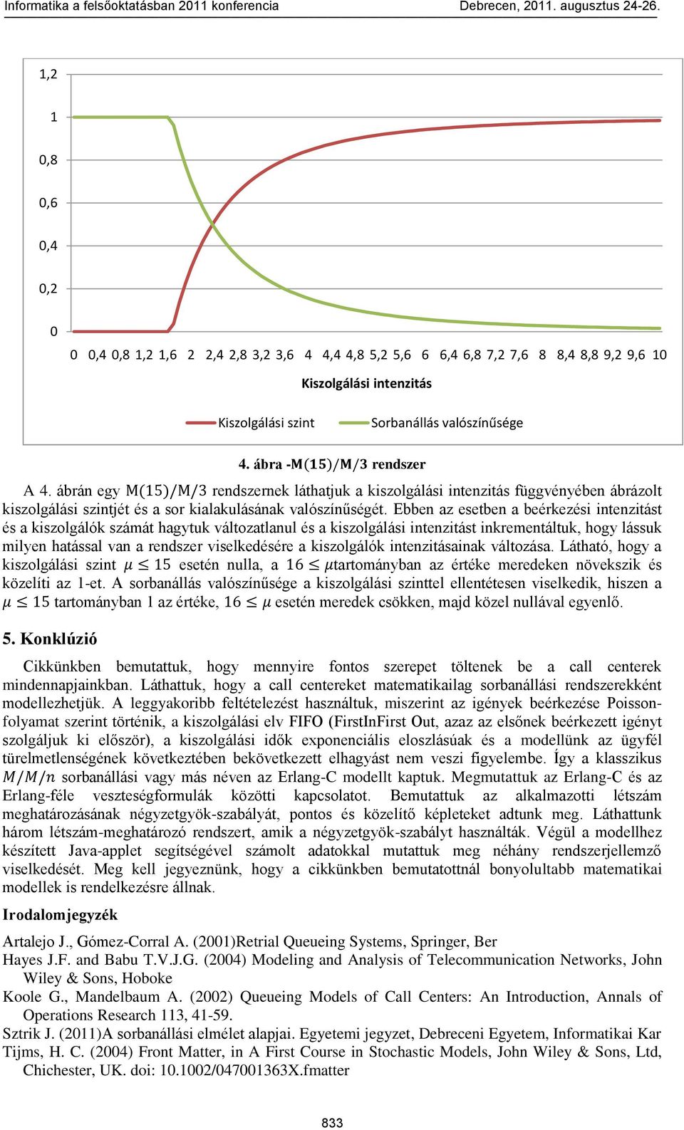 Ebben az esetben a beérkezési intenzitást és a kiszolgálók számát hagytuk változatlanul és a kiszolgálási intenzitást inkrementáltuk, hogy lássuk milyen hatással van a rendszer viselkedésére a