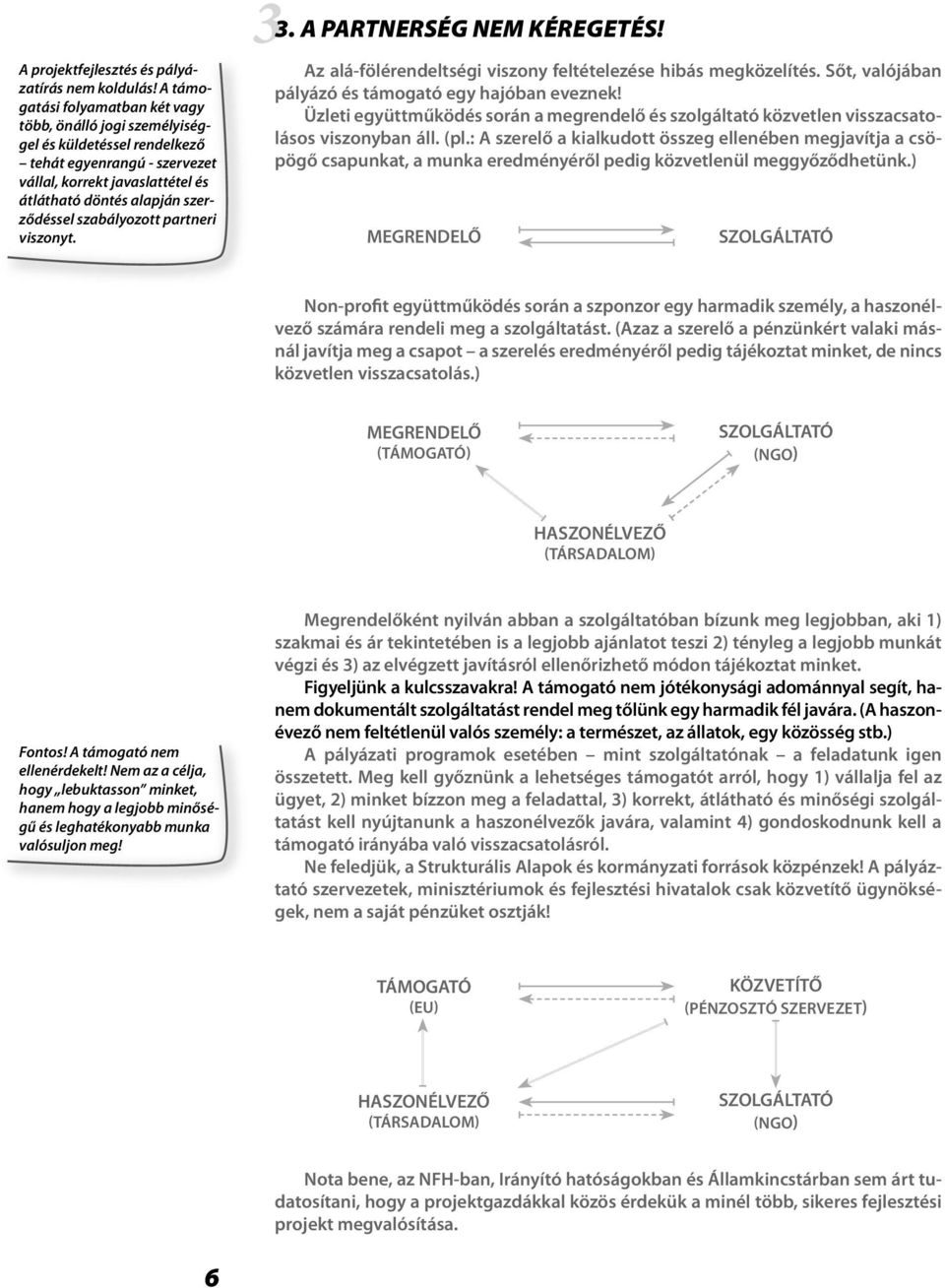 szabályozott partneri viszonyt. 3 3. A PARTNERSÉG NEM KÉREGETÉS! Az alá-fölérendeltségi viszony feltételezése hibás megközelítés. Sőt, valójában pályázó és támogató egy hajóban eveznek!