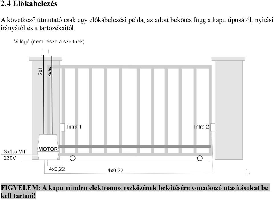 irányától és a tartozékaitól.