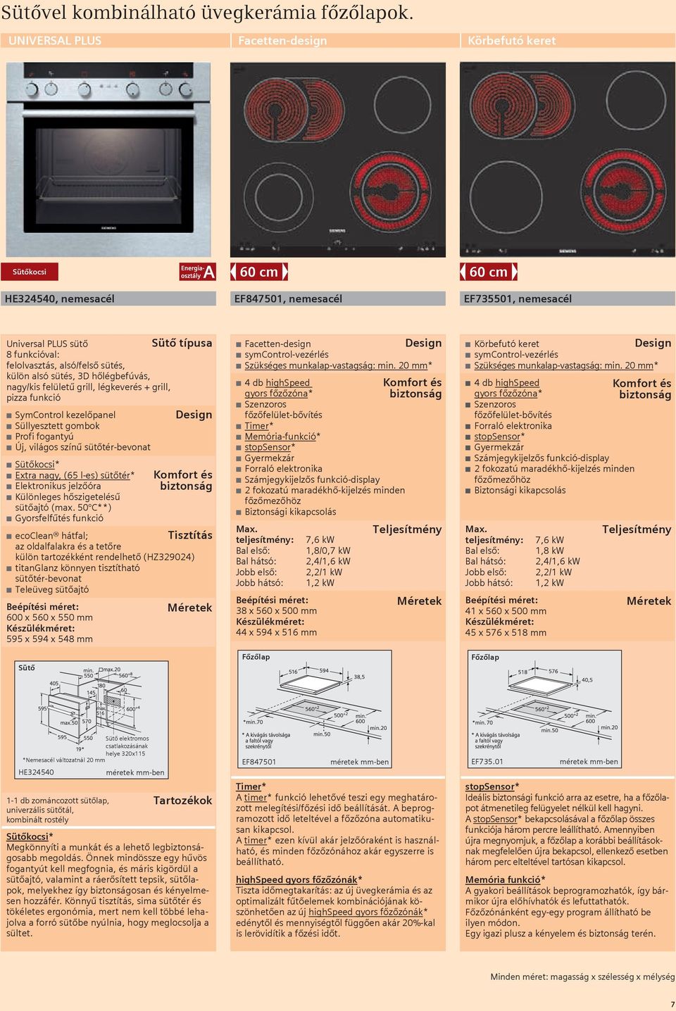 sütés, külön alsó sütés, 3D hőlégbefúvás, nagy/kis felületű grill, légkeverés + grill, pizza funkció n SymControl kezelőpanel n Süllyesztett gombok n Profi fogantyú n Új, világos színű