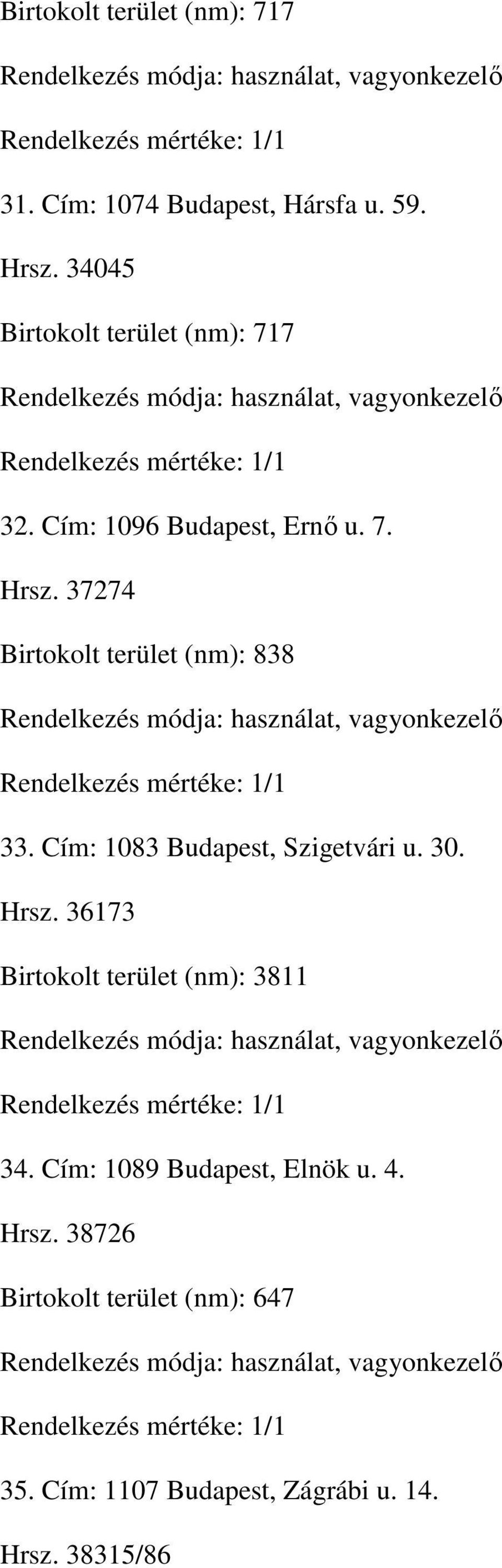 37274 Birtokolt terület (nm): 838 33. Cím: 1083 Budapest, Szigetvári u. 30. Hrsz.