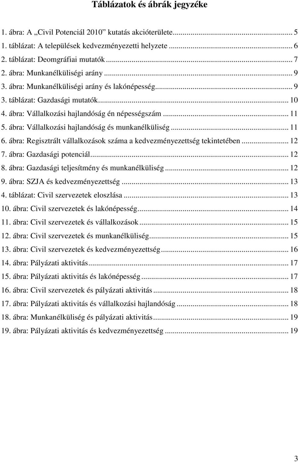 ábra: Vállalkozási hajlandóság és munkanélküliség... 11 6. ábra: Regisztrált vállalkozások száma a kedvezményezettség tekintetében... 12 7. ábra: Gazdasági potenciál... 12 8.