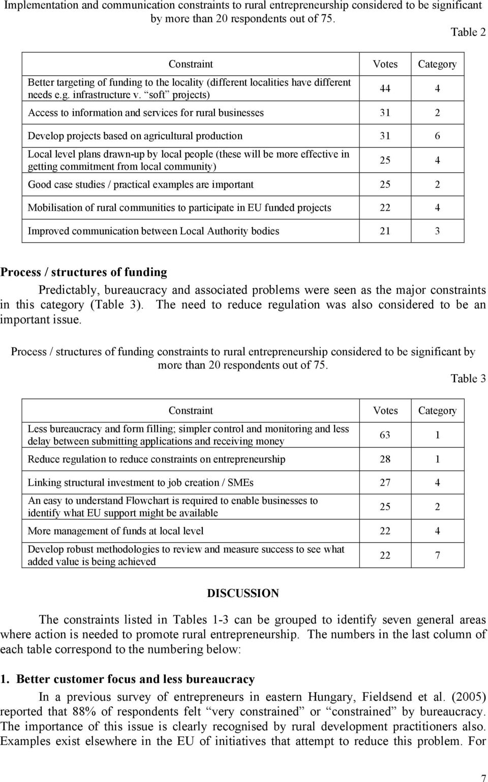 soft projects) 44 4 Access to information and services for rural businesses 31 2 Develop projects based on agricultural production 31 6 Local level plans drawn-up by local people (these will be more