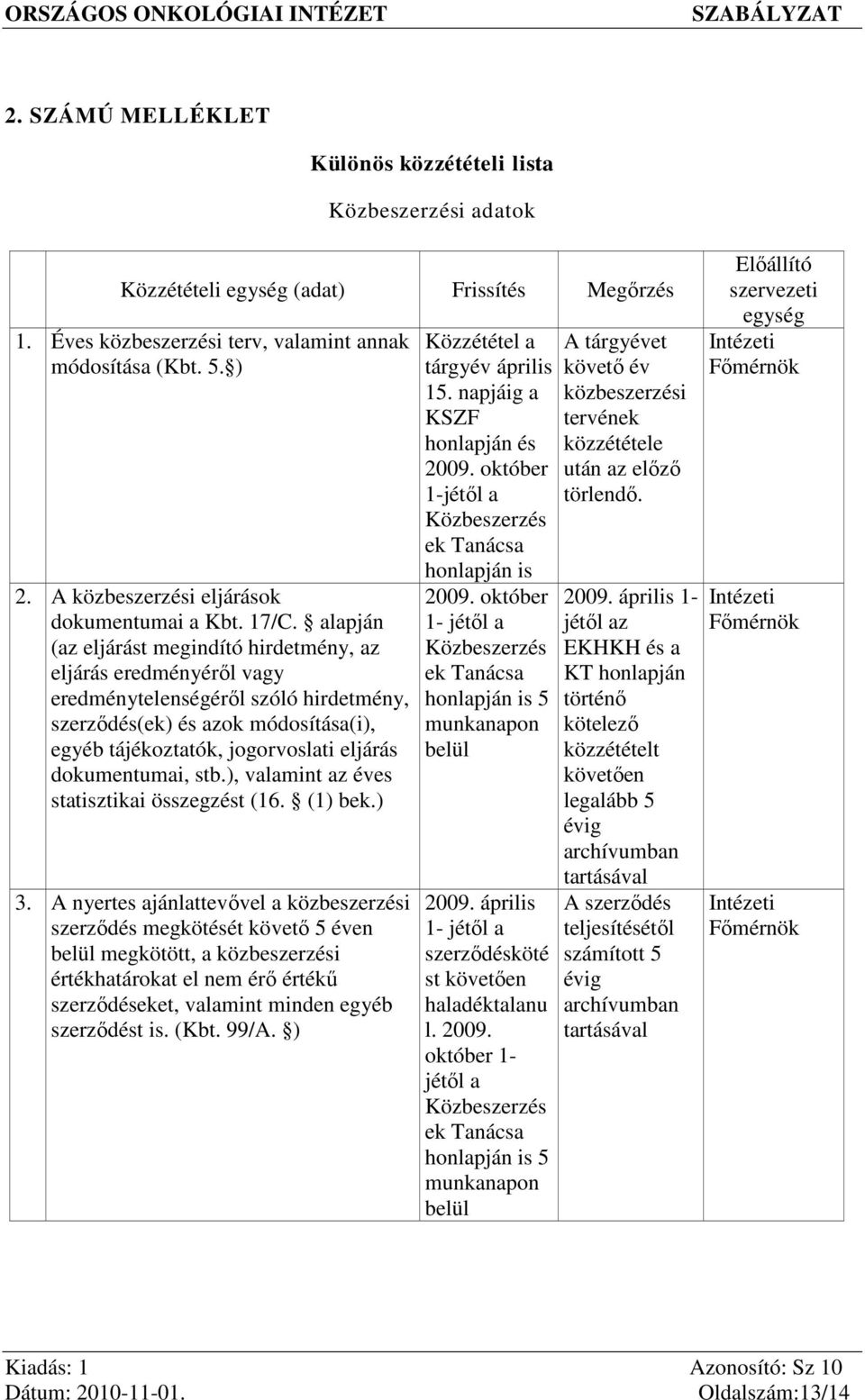 alapján (az eljárást megindító hirdetmény, az eljárás eredményéről vagy eredménytelenségéről szóló hirdetmény, szerződés(ek) és azok módosítása(i), egyéb tájékoztatók, jogorvoslati eljárás