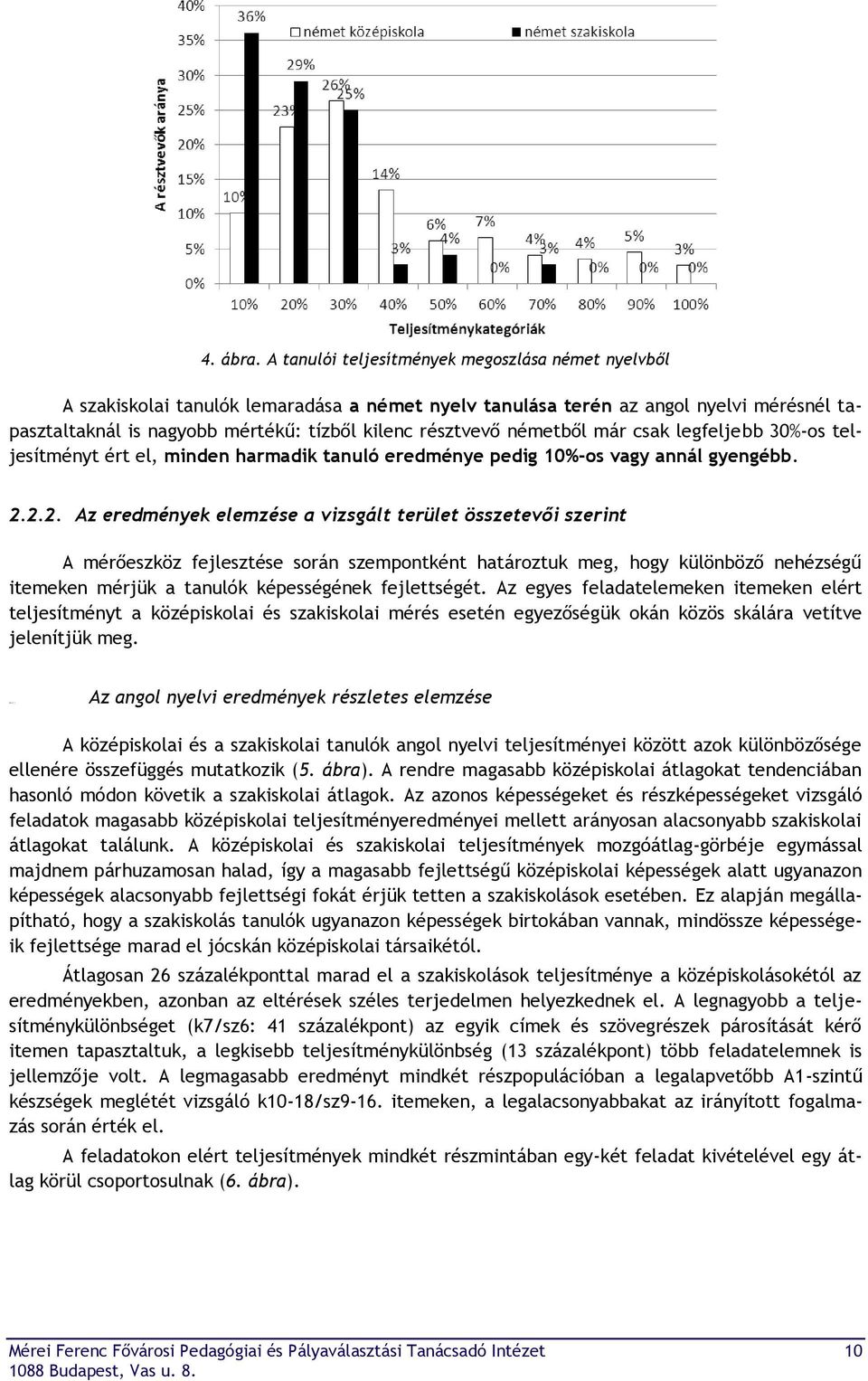 németből már csak legfeljebb 30%-os teljesítményt ért el, minden harmadik tanuló eredménye pedig 10%-os vagy annál gyengébb. 2.