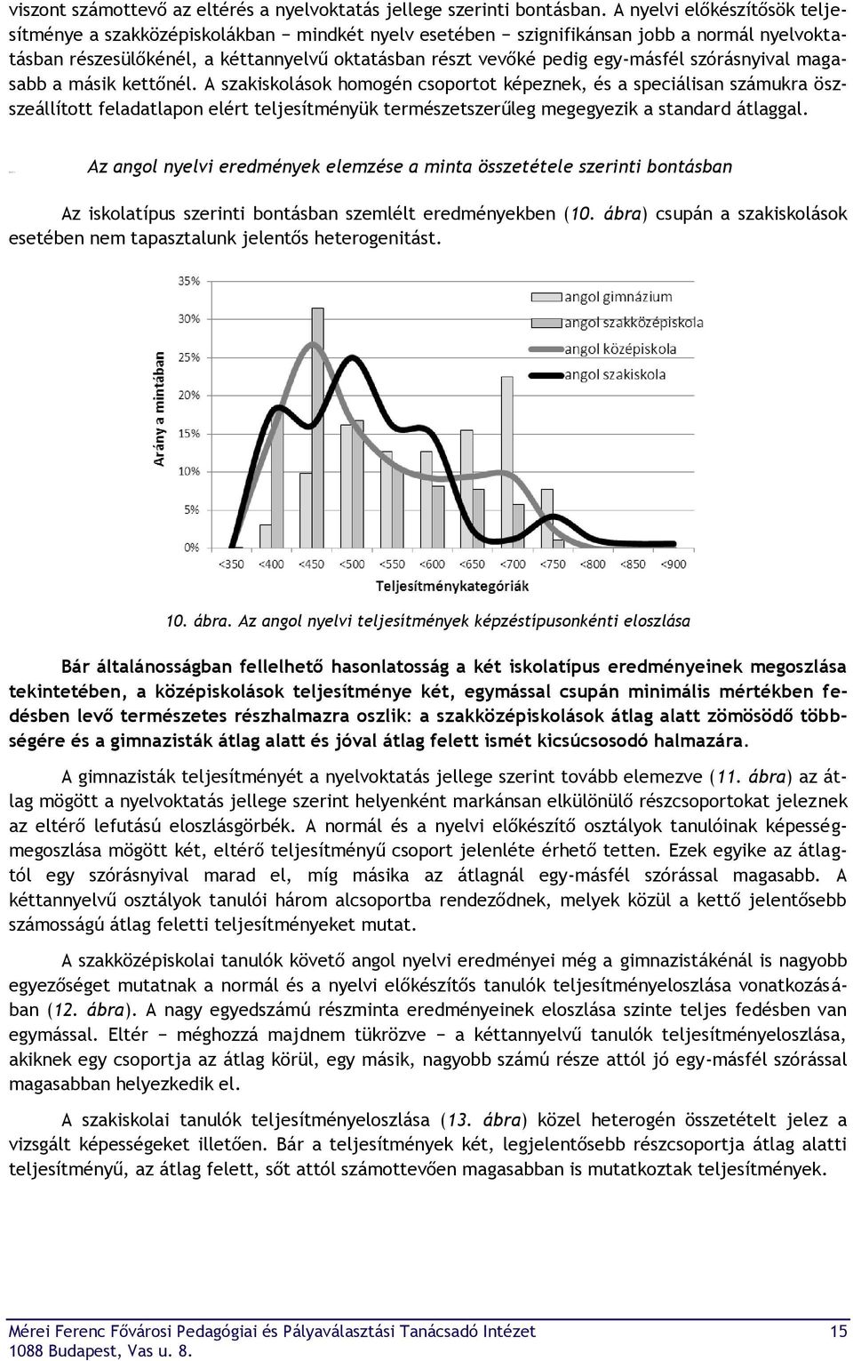 szórásnyival magasabb a másik kettőnél.