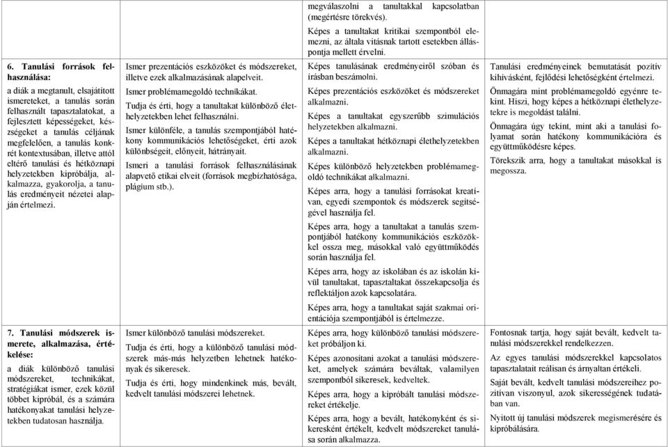 tanulás konkrét kontextusában, illetve attól eltérő tanulási és hétköznapi helyzetekben kipróbálja, alkalmazza, gyakorolja, a tanulás eredményeit nézetei alapján értelmezi.