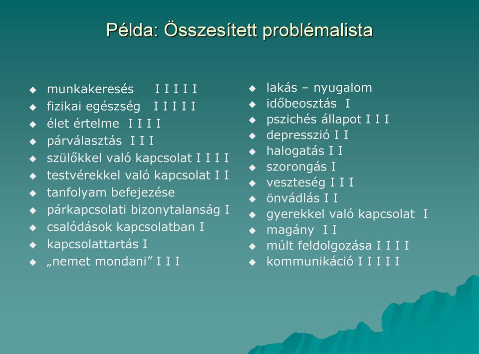 kapcsolatban I kapcsolattartás I nemet mondani I I I lakás nyugalom időbeosztás I pszichés állapot I I I depresszió I I