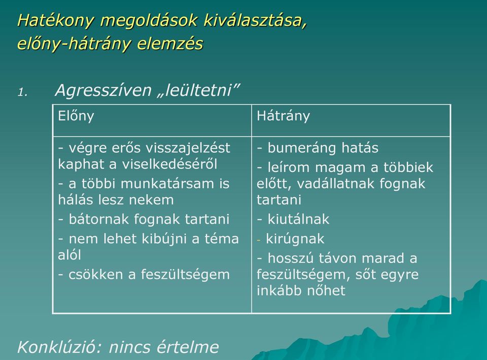 lesz nekem - bátornak fognak tartani - nem lehet kibújni a téma alól - csökken a feszültségem Hátrány - bumeráng