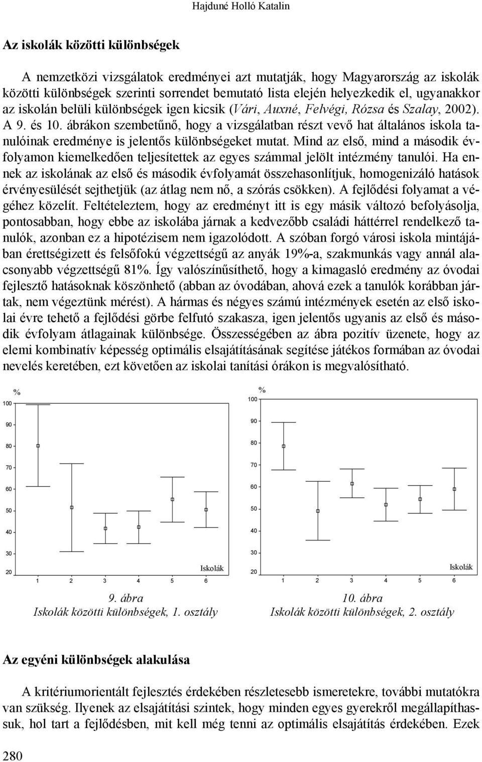 ábrákon szembetűnő, hogy a vizsgálatban részt vevő hat általános iskola tanulóinak eredménye is jelentős különbségeket mutat.