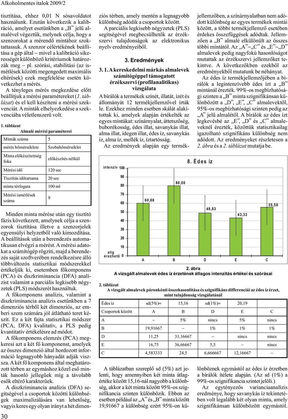 szórási, stabilitási (az ismétlések közötti megengedett maximális eltérések) ezek megfelelése esetén következhet a mérés. A tényleges mérés megkezdése elõtt beállítjuk a mérési paramétereket (1.