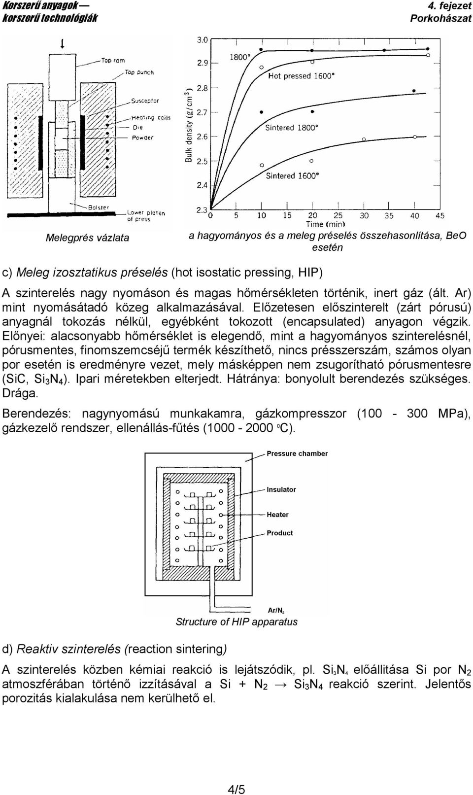 Elınyei: alacsonyabb hımérséklet is elegendı, mint a hagyományos szinterelésnél, pórusmentes, finomszemcséjő termék készíthetı, nincs présszerszám, számos olyan por esetén is eredményre vezet, mely