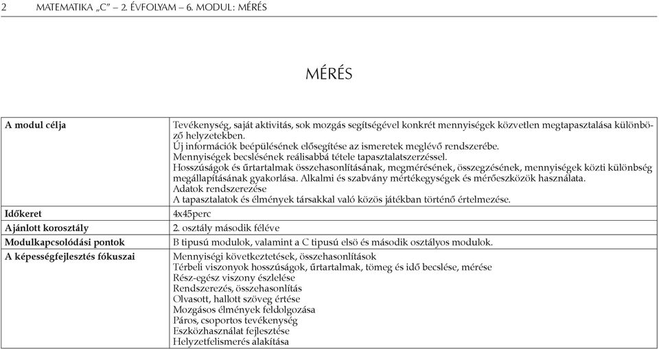 Hosszúságok és űrtartalmak összehasonlításának, megmérésének, összegzésének, mennyiségek közti különbség megállapításának gyakorlása. Alkalmi és szabvány mértékegységek és mérőeszközök használata.