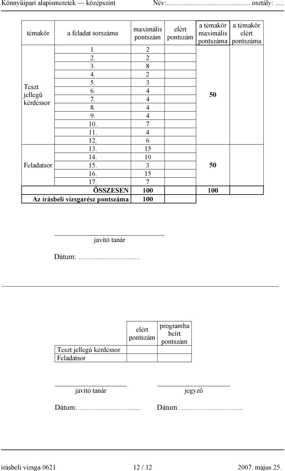 7 ÖSSZESEN 100 100 Az írásbeli vizsgarész pontszáma 100 50 50 a témakör elért pontszáma javító tanár Dátum:.