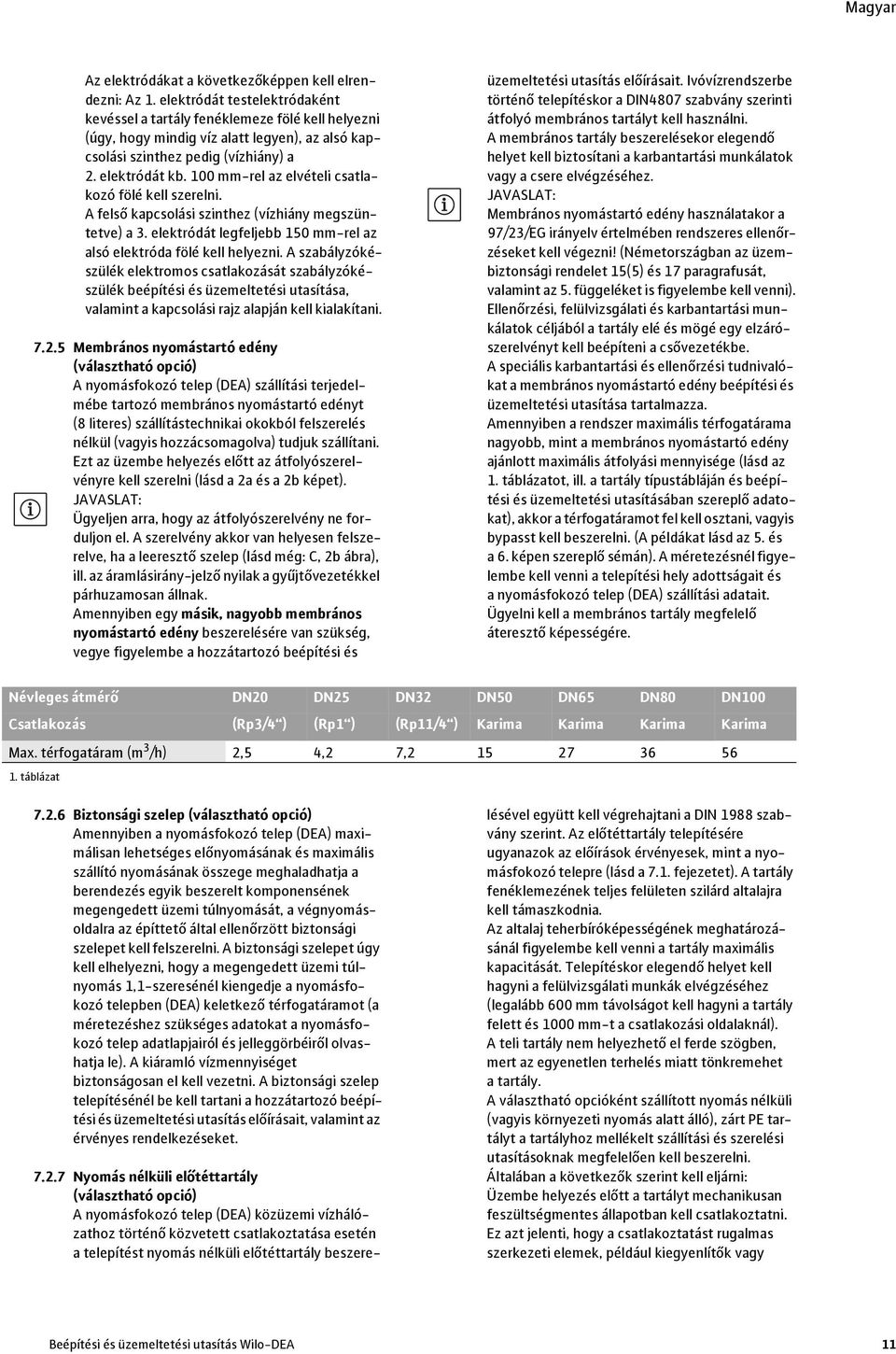 100 mm-rel az elvételi csatlakozó fölé kell szerelni. A felső kapcsolási szinthez (vízhiány megszüntetve) a 3. elektródát legfeljebb 150 mm-rel az alsó elektróda fölé kell helyezni.