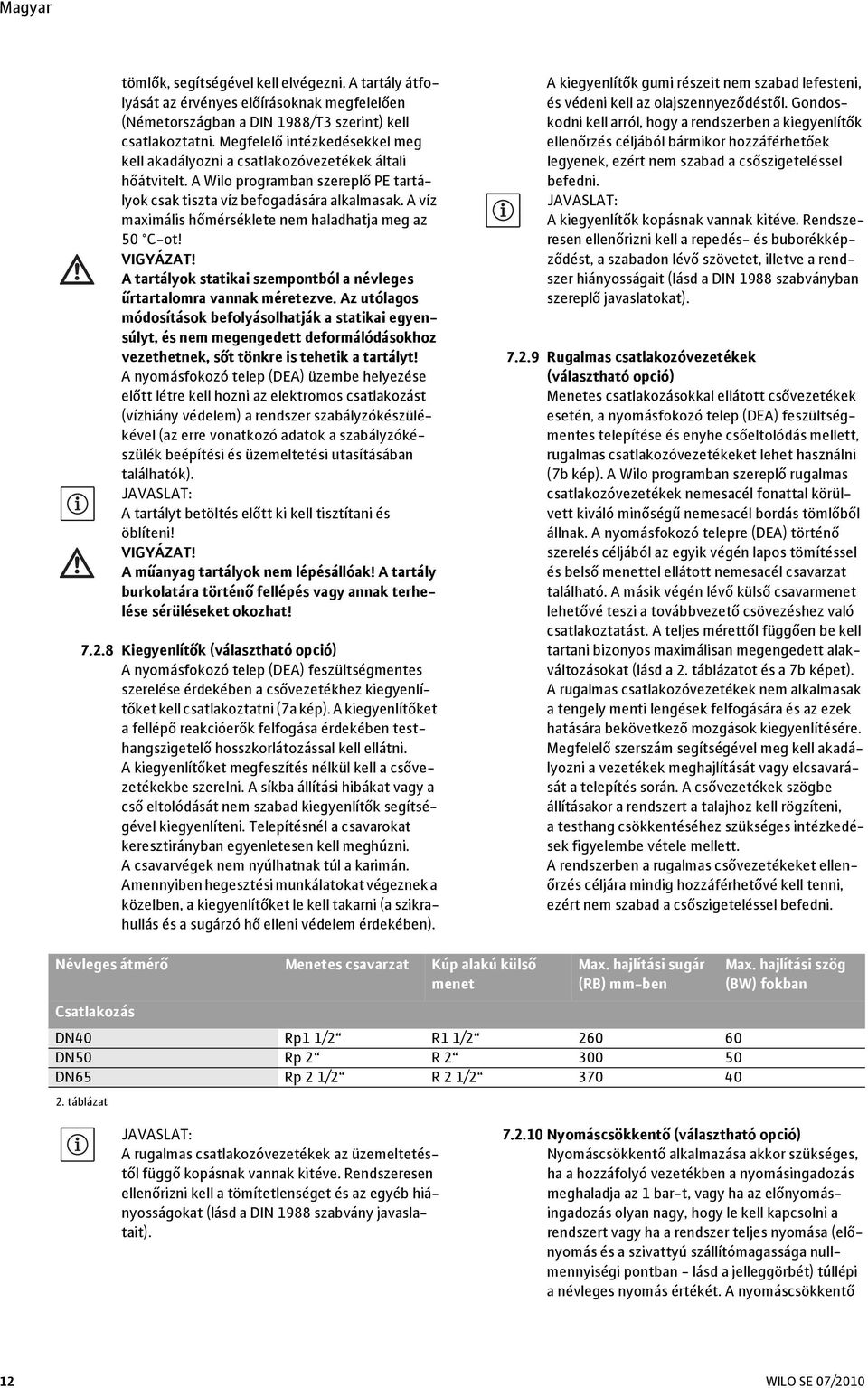 A víz maximális hőmérséklete nem haladhatja meg az 50 C-ot! VIGYÁZAT! A tartályok statikai szempontból a névleges űrtartalomra vannak méretezve.