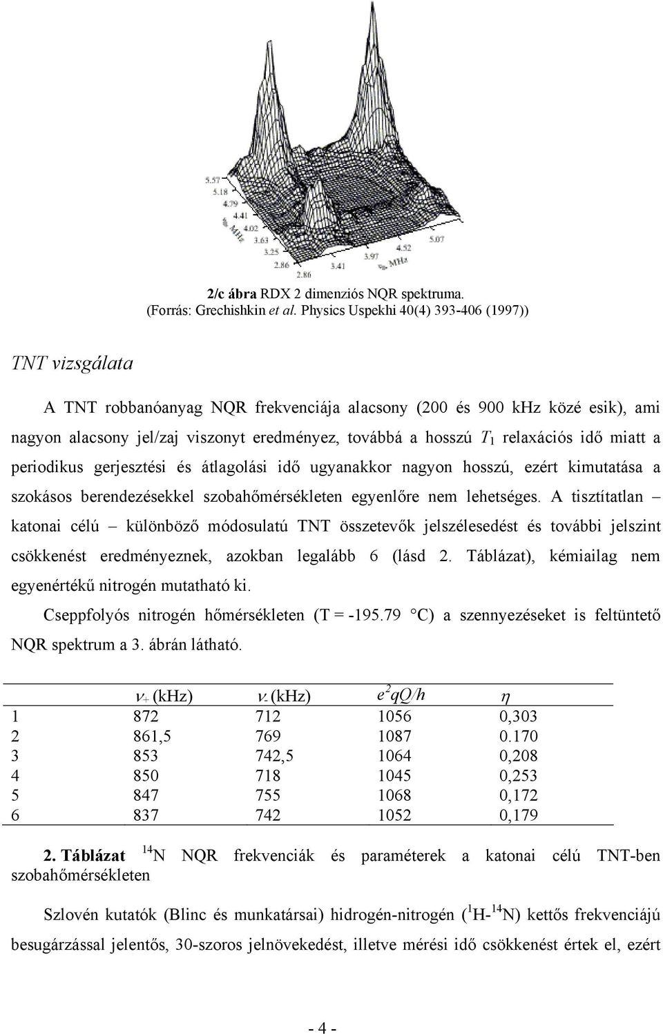 relaxációs idő miatt a periodikus gerjesztési és átlagolási idő ugyanakkor nagyon hosszú, ezért kimutatása a szokásos berendezésekkel szobahőmérsékleten egyenlőre nem lehetséges.