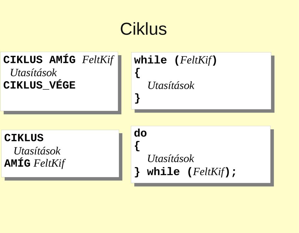 Utasítások } CIKLUS Utasítások AMÍG