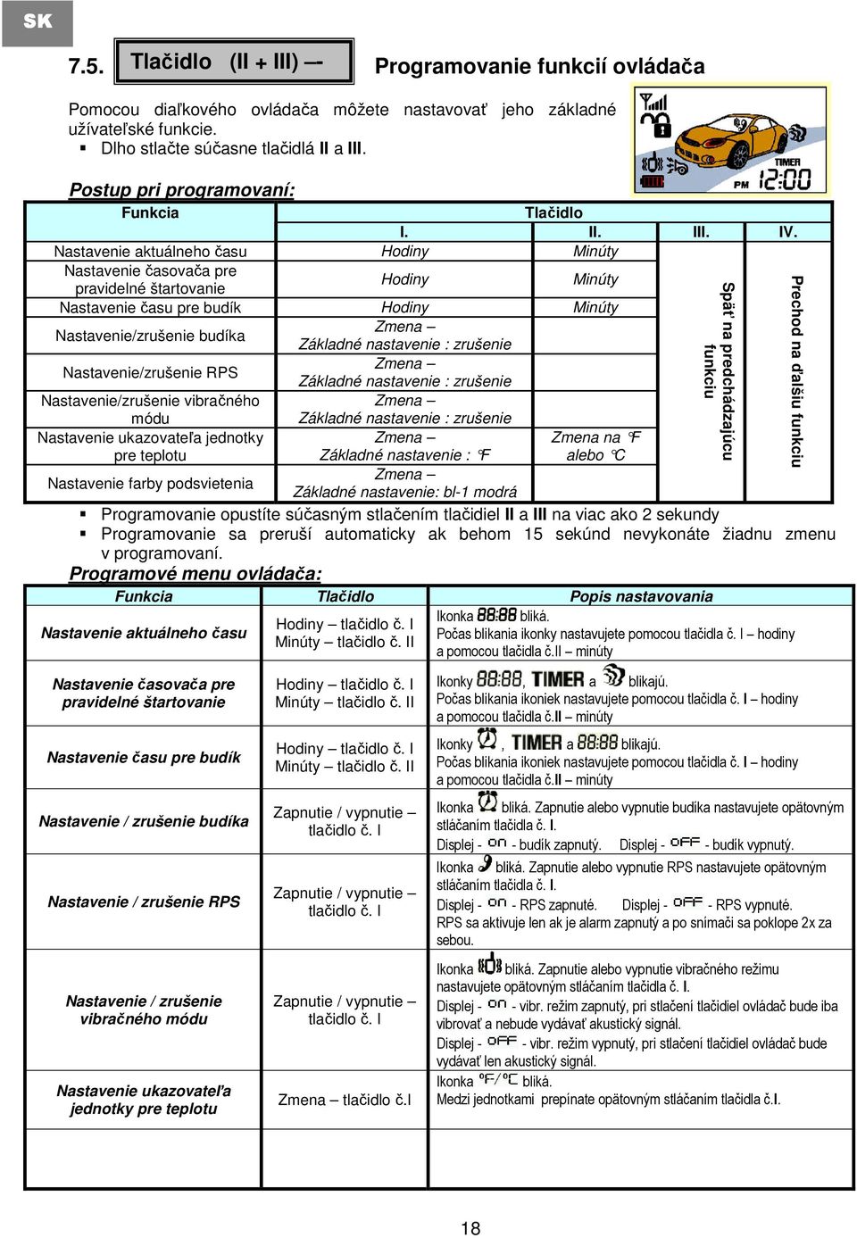 Nastavenie aktuálneho času Hodiny Minúty Nastavenie časovača pre pravidelné štartovanie Hodiny Minúty Nastavenie času pre budík Hodiny Minúty Nastavenie/zrušenie budíka Zmena Základné nastavenie :