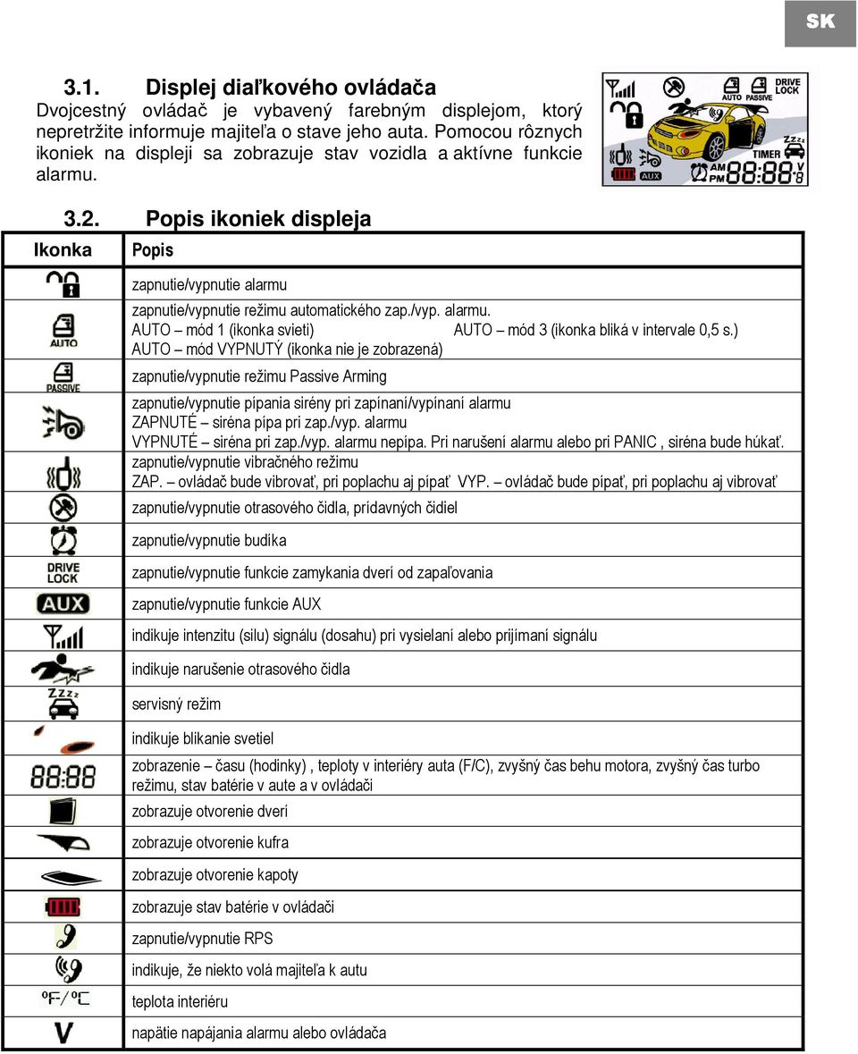 /vyp. alarmu. AUTO mód 1 (ikonka svieti) AUTO mód 3 (ikonka bliká v intervale 0,5 s.