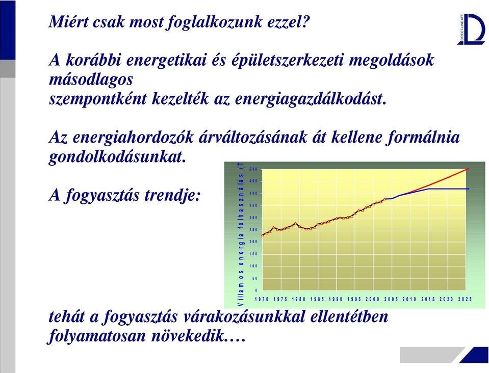 A fogyasztás trendje: V illa m o s e n e r g ia f e lh a s z n á lá s ( T W h ) Az energiahordozók árváltozásának át