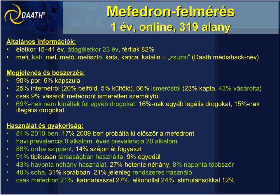 69%-nak nem kínáltak fel egyéb drogokat, 16%-nak egyéb legális drogokat, 15%-nak illegális drogokat Használat és gyakoriság: 81% 2010-ben, 17% 2009-ben próbálta ki először a mefedront havi