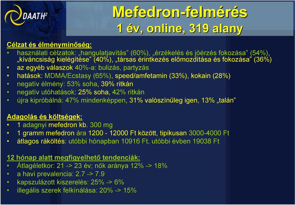 mindenképpen, 31% valószínűleg igen, 13% talán Adagolás és költségek: 1 adagnyi mefedron kb.