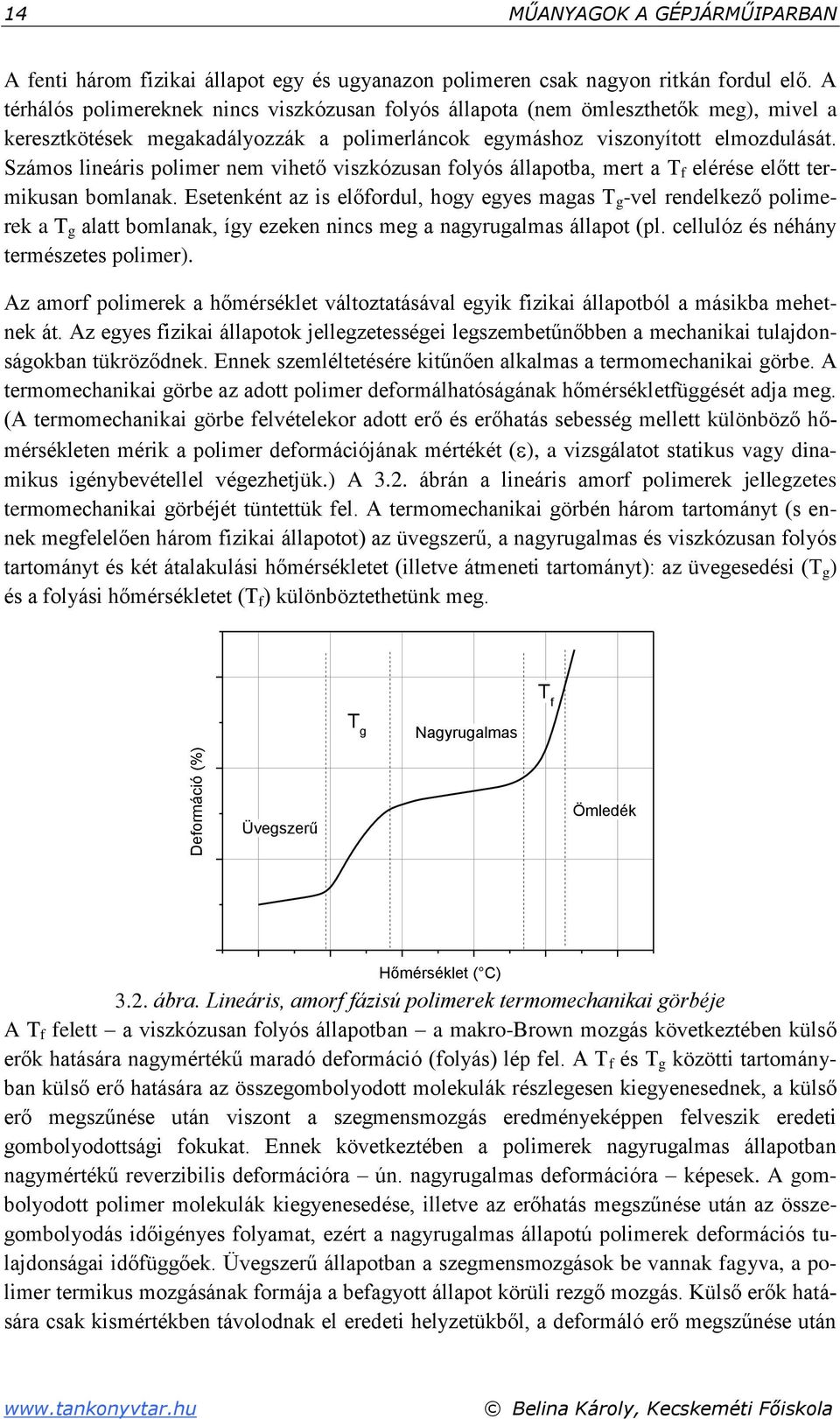 Számos lineáris polimer nem vihető viszkózusan folyós állapotba, mert a T f elérése előtt termikusan bomlanak.